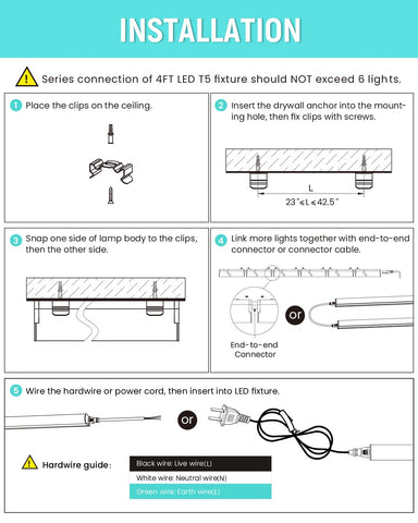 SUNLINKCO 4FT T5 LED fixture carries ETL certification for reliable, safe operation.