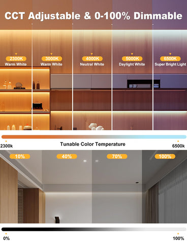 SUNLINKCO COB LED strip enables wide-range 1-100% dimming