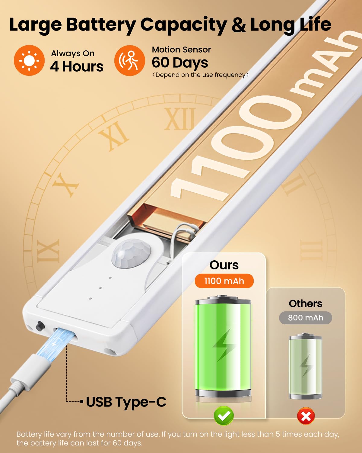 SUNLINKCO motion sensor activates within 13 feet for hands-free lighting
