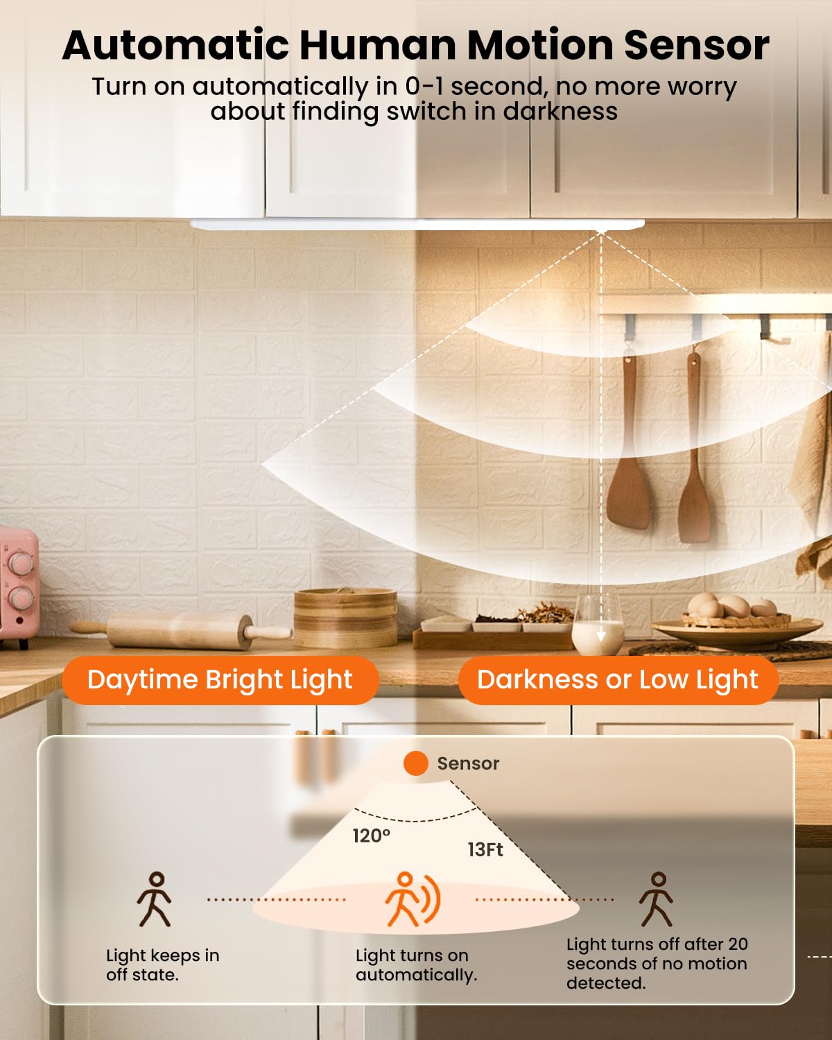 SUNLINKCO under-cabinet light with magnetic mount for quick repositioning