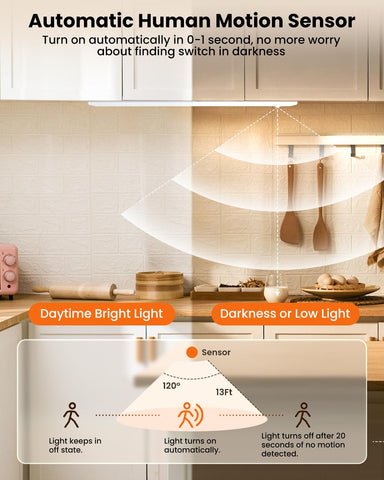 SUNLINKCO under-cabinet light with magnetic mount for quick repositioning