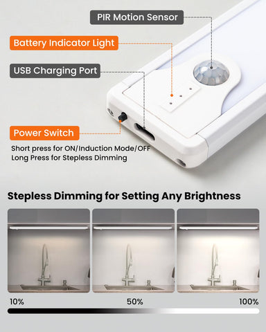 SUNLINKCO USB-C charging cable included for fast recharging