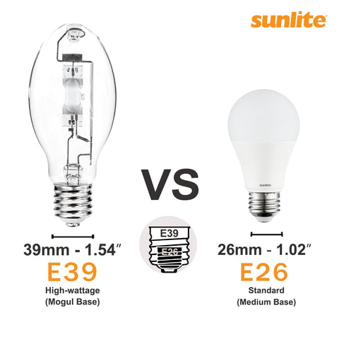 Sunlite 110,000-lumen output demonstrated in a commercial lighting fixture.
