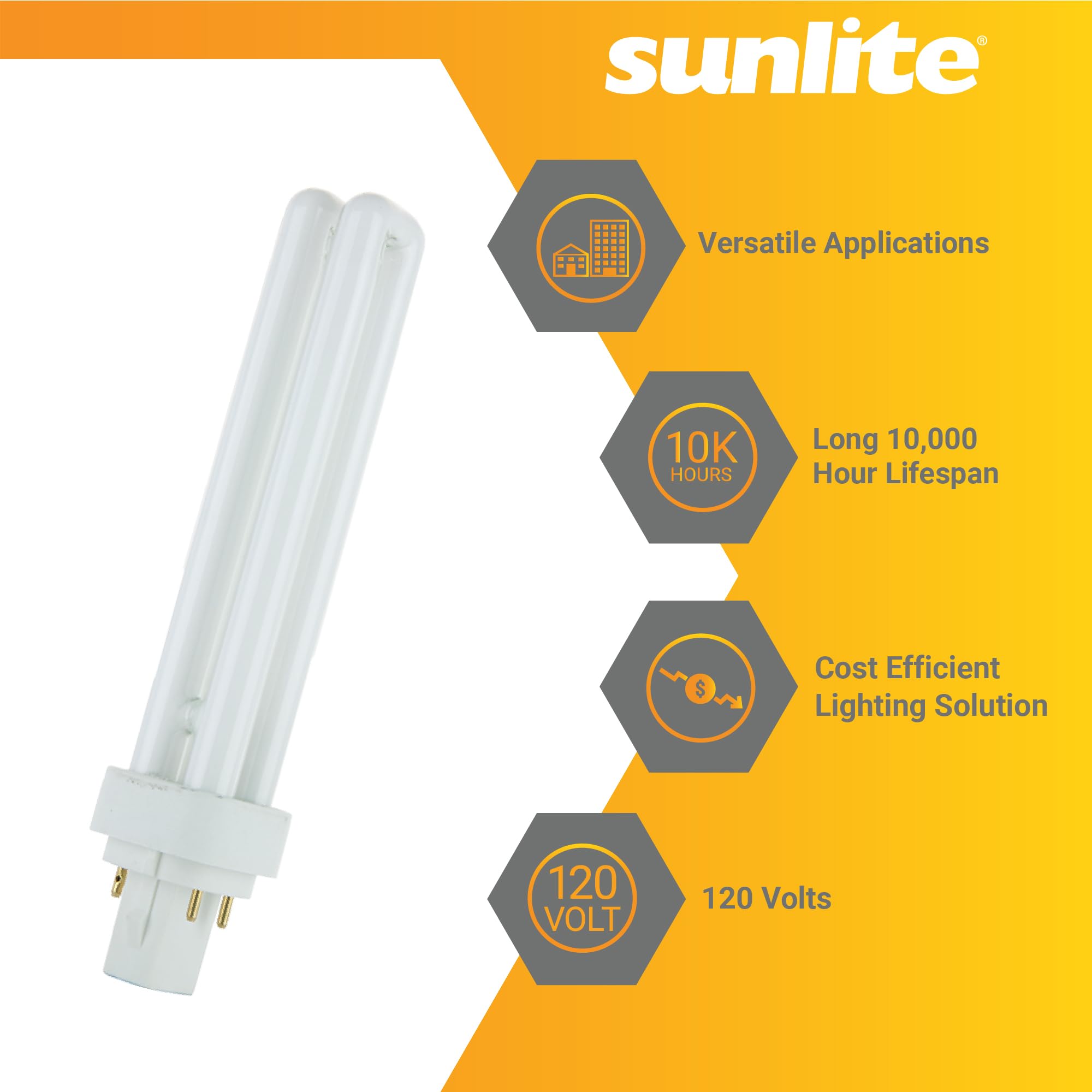 Sunlite 4-pin G24q3 base close-up showing fixture compatibility.