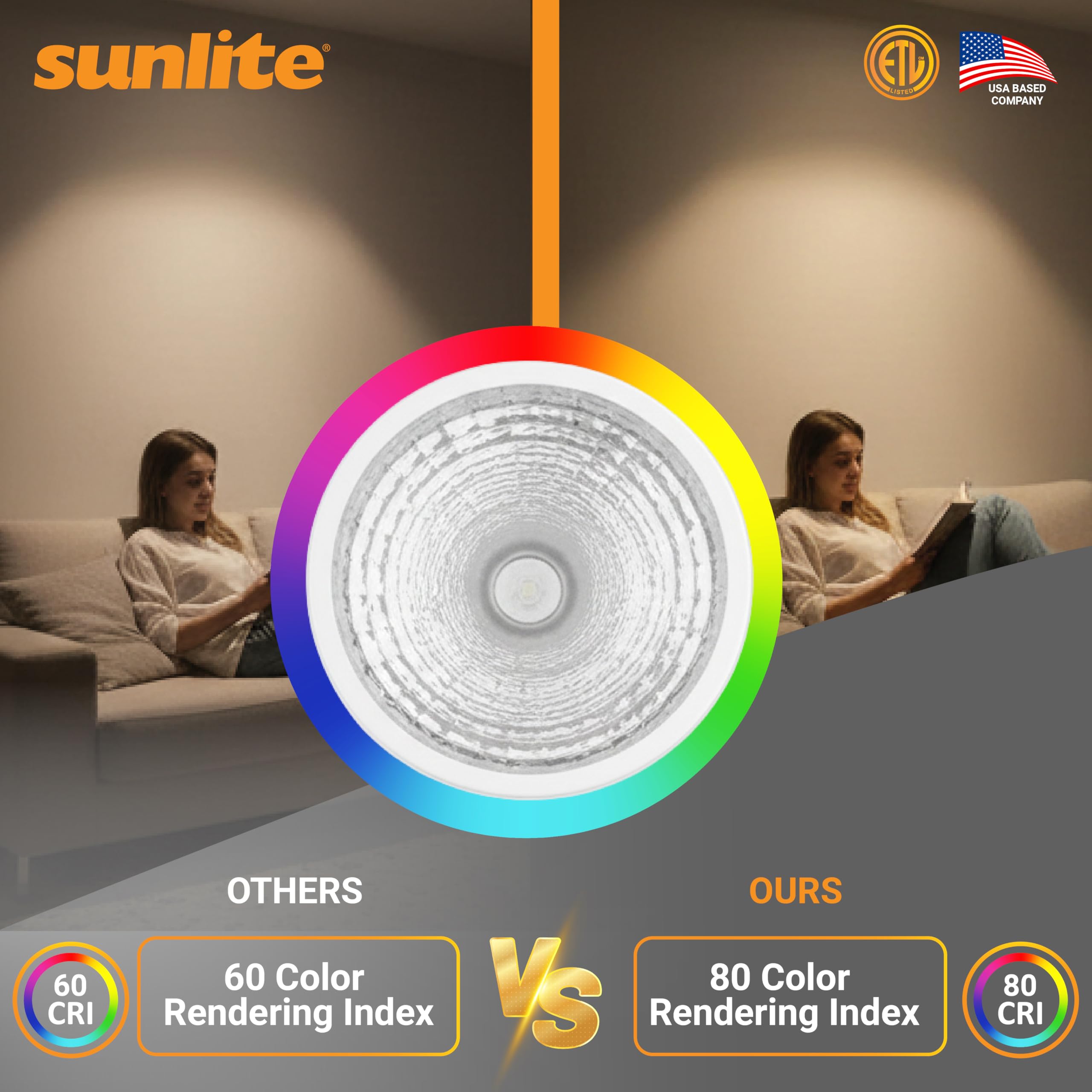 Sunlite par30 emits 850 lumens with CRI 80 for accurate colors