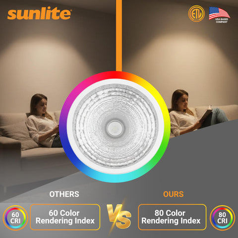 Sunlite par30 emits 850 lumens with CRI 80 for accurate colors