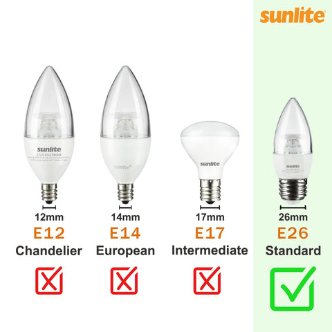 Sunlite ETL-listed damp-location bulb for versatile indoor use