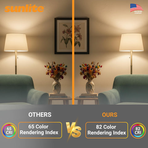 Sunlite G16.5 vanity light bulb suited to bathroom mirrors.