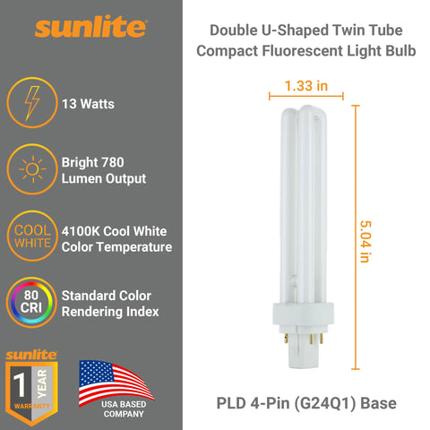 Sunlite PLD13/E/SP41K packaging shot highlights long-life performance