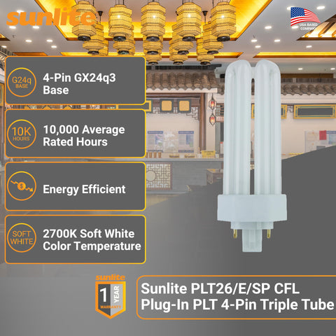 Sunlite PLT26/E/SP base closeup reveals GX24q3 compatibility.