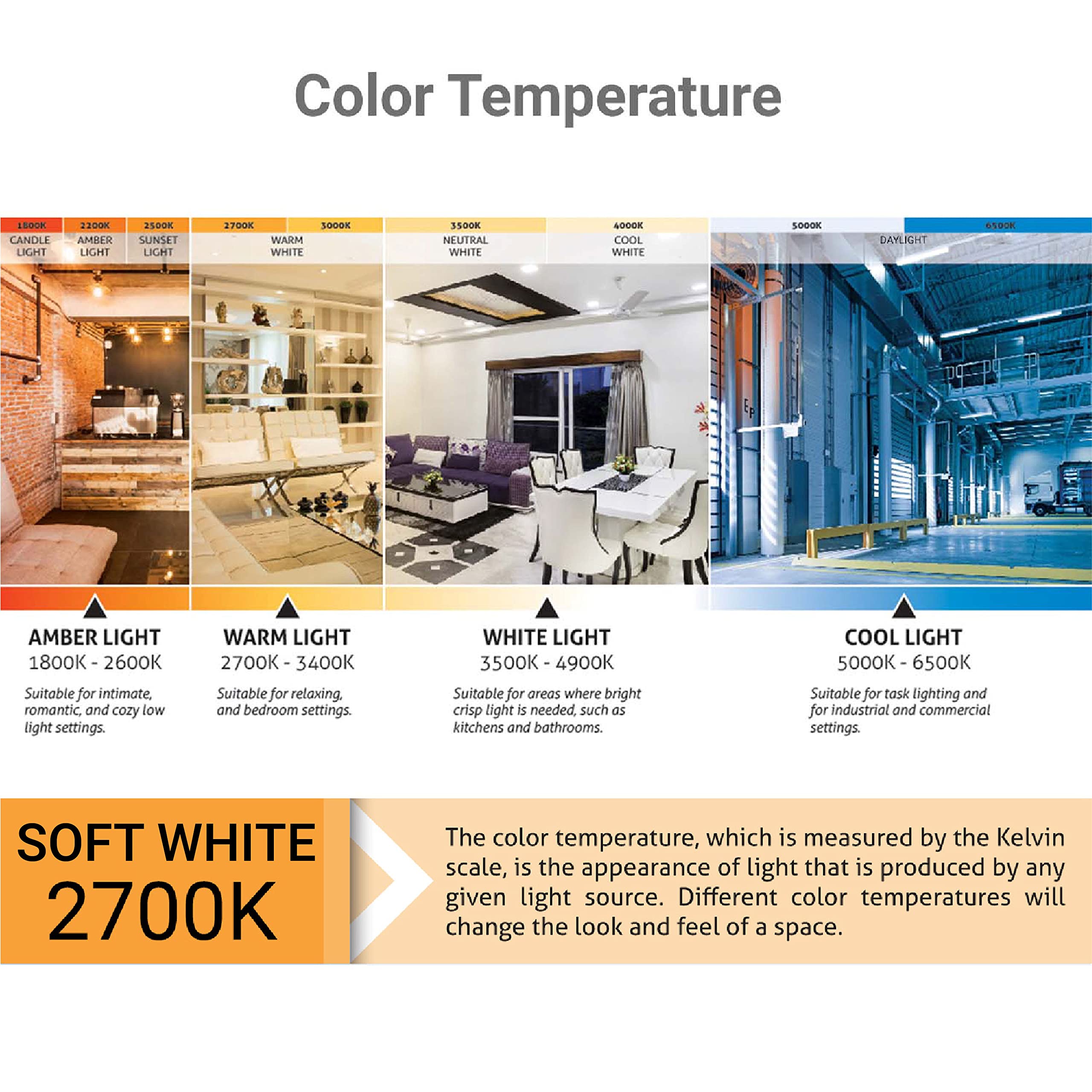 Sunlite PLT26/E/SP energy-efficient design supports long life.