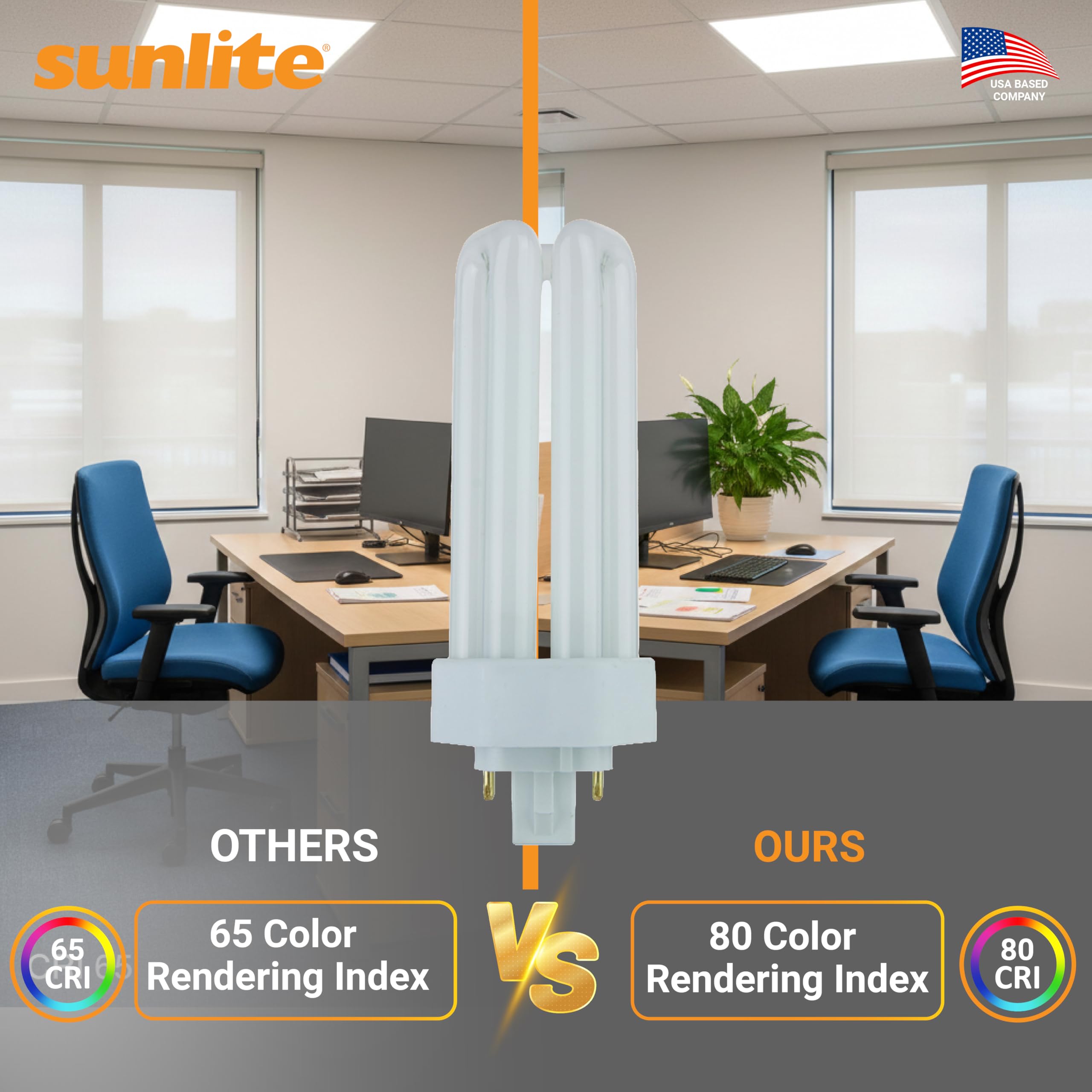 Sunlite PLT26-E-SP illuminated workspace demonstrating bright 1800 lumens.