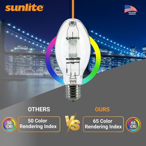 Sunlite MH1000U BT37 probe-start design indicates long service life.