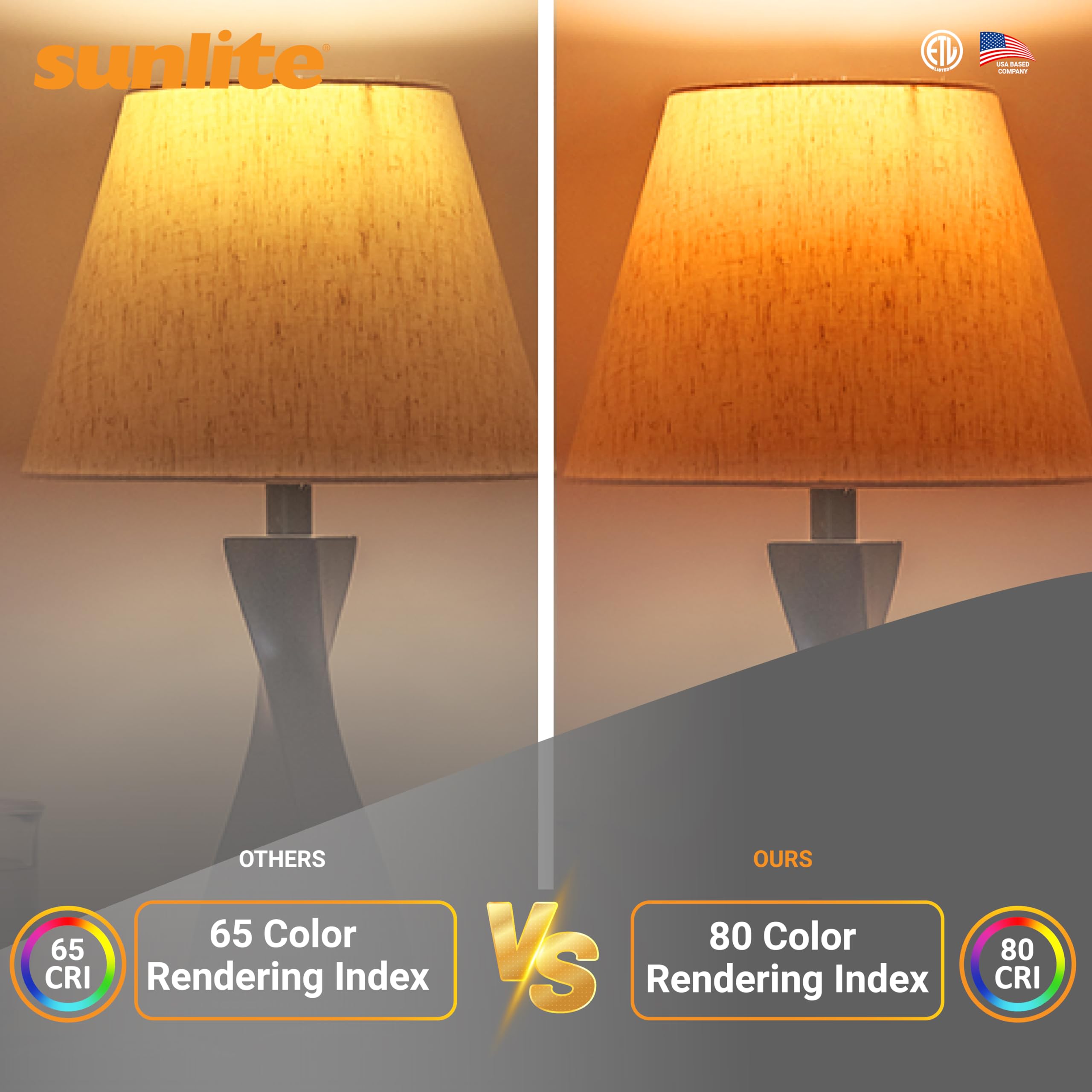 Sunlite ShabBulb 110-240V compatibility for international use.