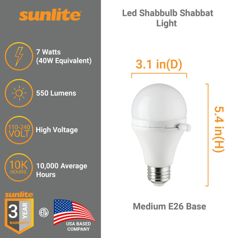 Sunlite ShabBulb hidden-light mode shows concealment while wired.