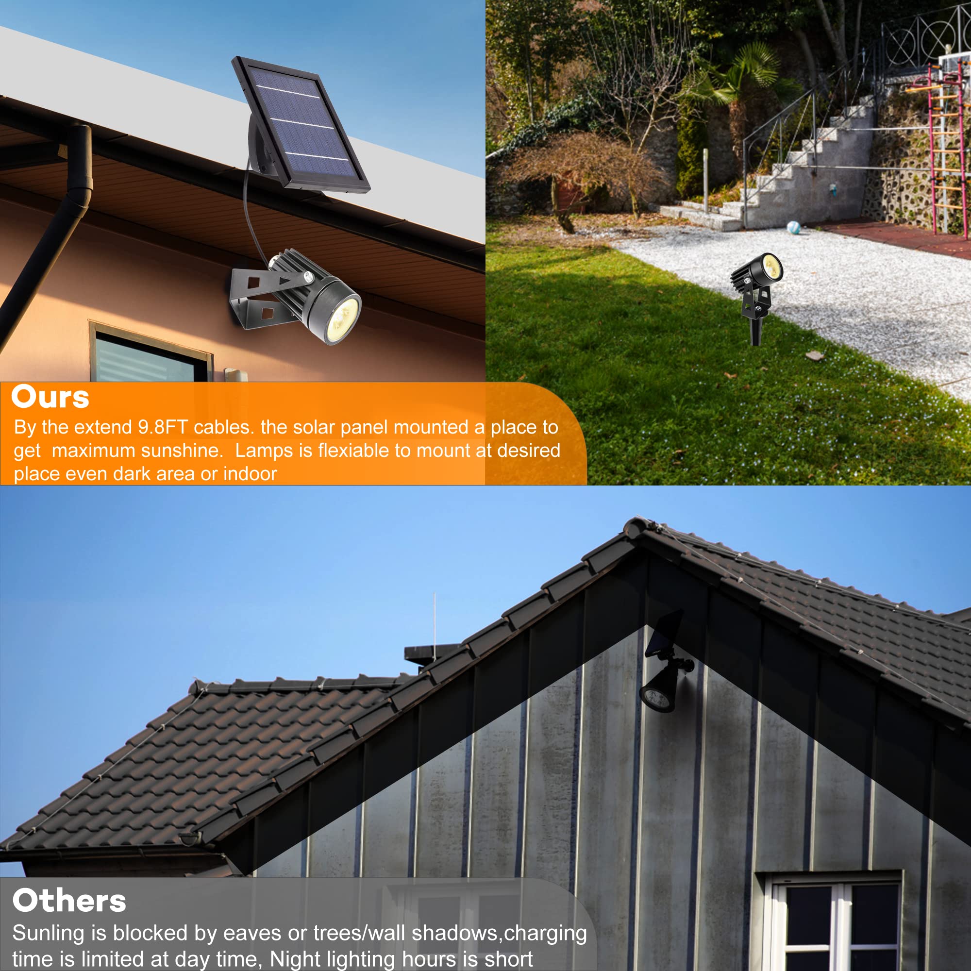 SUNLONG spotlight with detachable solar panel for flexible placement.