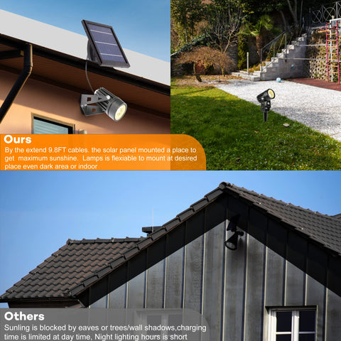SUNLONG spotlight with detachable solar panel for flexible placement.