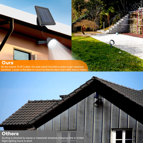 SUNLONG wall-mount spotlight offers flexible exterior illumination.