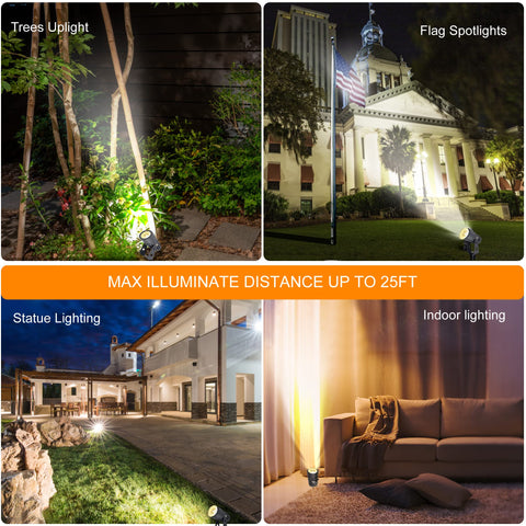 SUNLONG spotlight featuring stake and wall mounting for versatile placement.