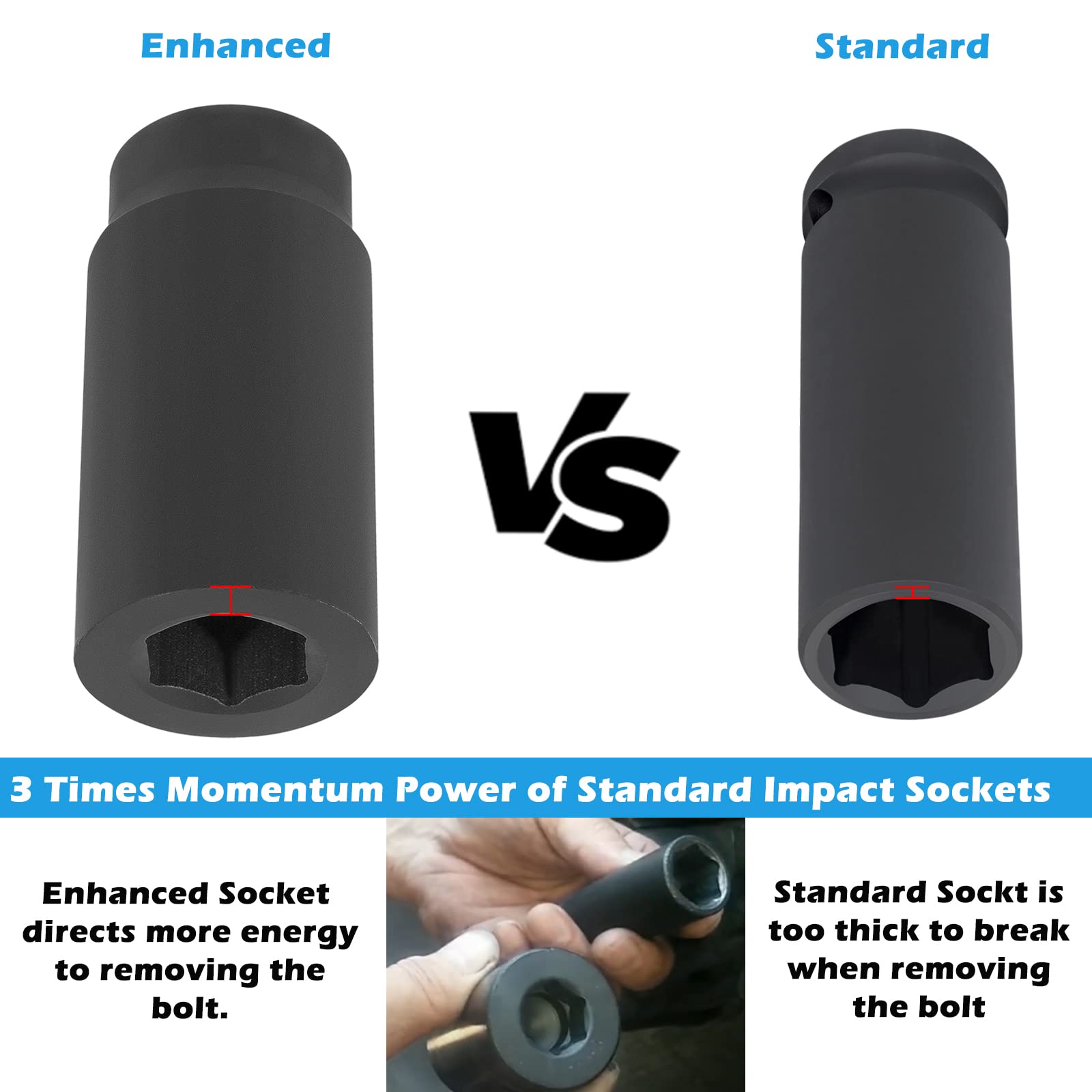 Sunluway 24mm deep crank bolt socket supports multiple models