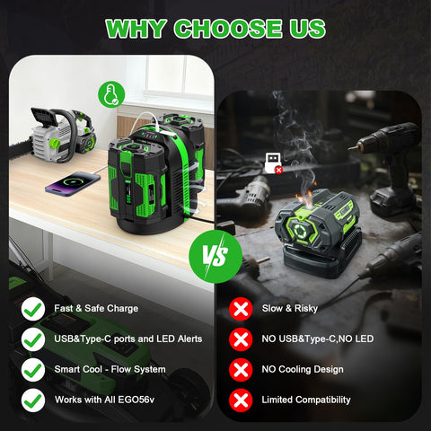 SUnMilY wide compatibility with CH2100 CH3200 CH5500 replacement.