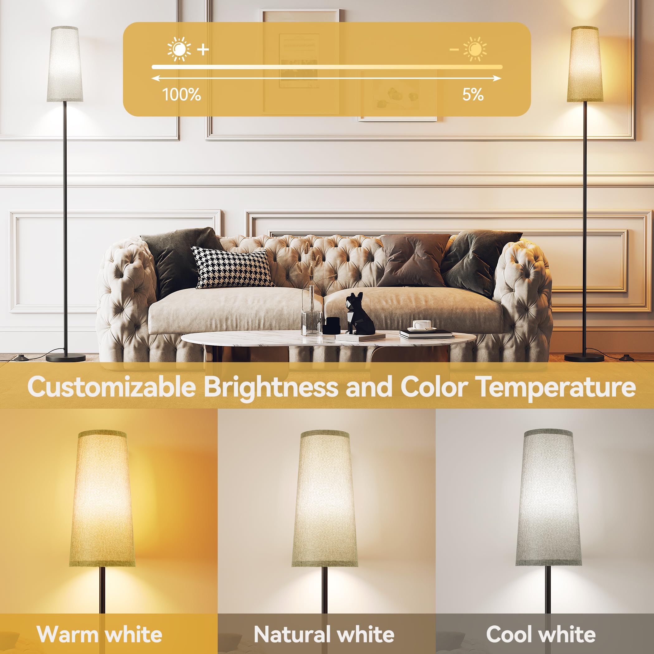 SUNMORY floor lamp with E26 socket supports a wide bulb range.