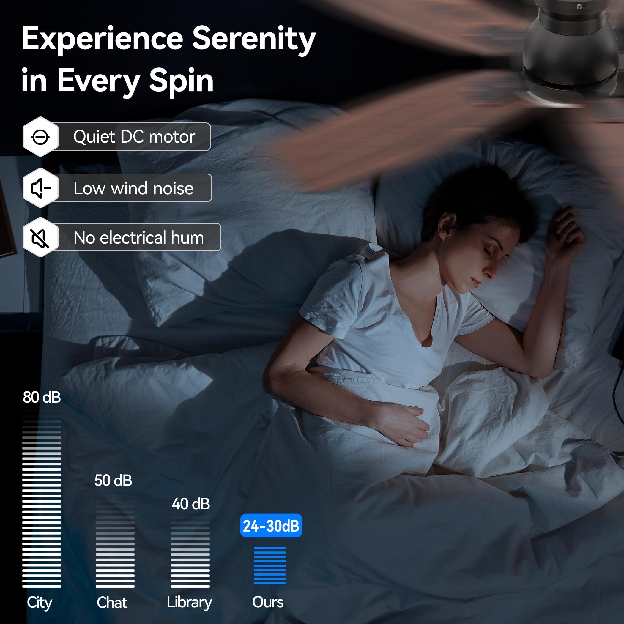 SUNMORY flush-mount ceiling fan suitable for low ceilings