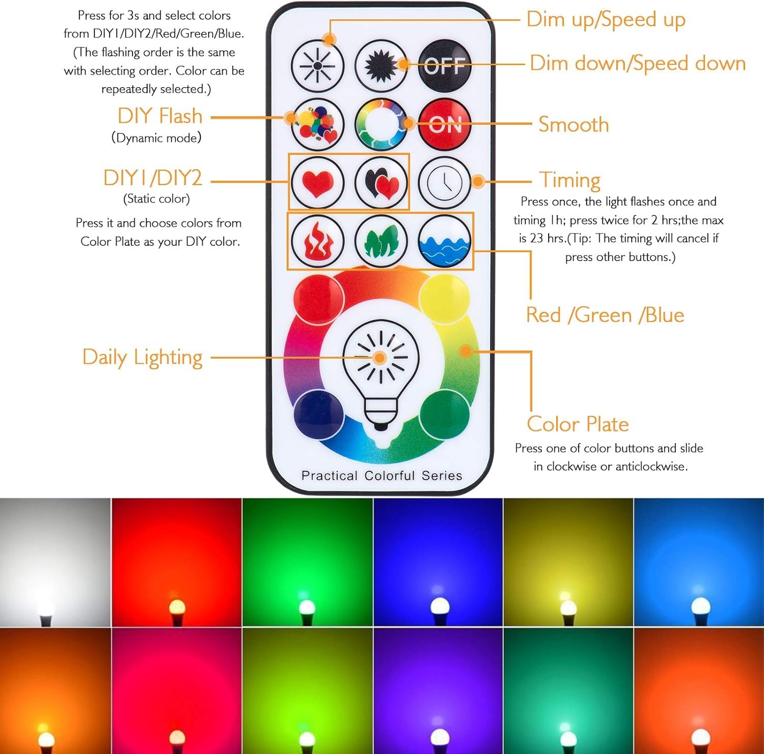 SUNNEST 4-pack LED bulbs suitable for daily lighting and festive color options.