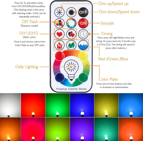 SUNNEST color-changing RGBW bulbs demonstrate vibrant party ambiance