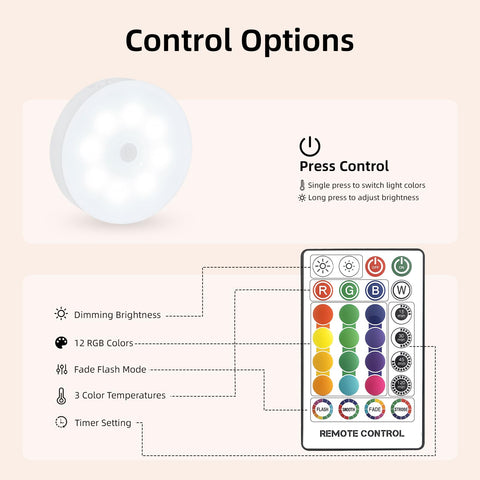 Sunnyes dimmer and timer puck light with color control