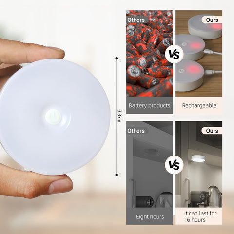 Sunnyes under-cabinet puck light delivering bright, even task lighting
