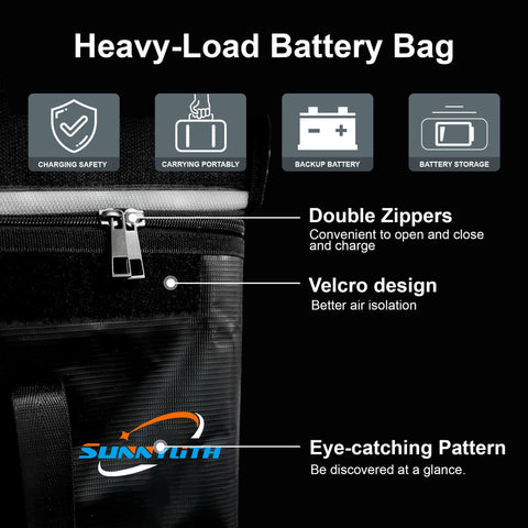 SunnyLith multi-purpose storage shows room for documents and valuables beyond batteries