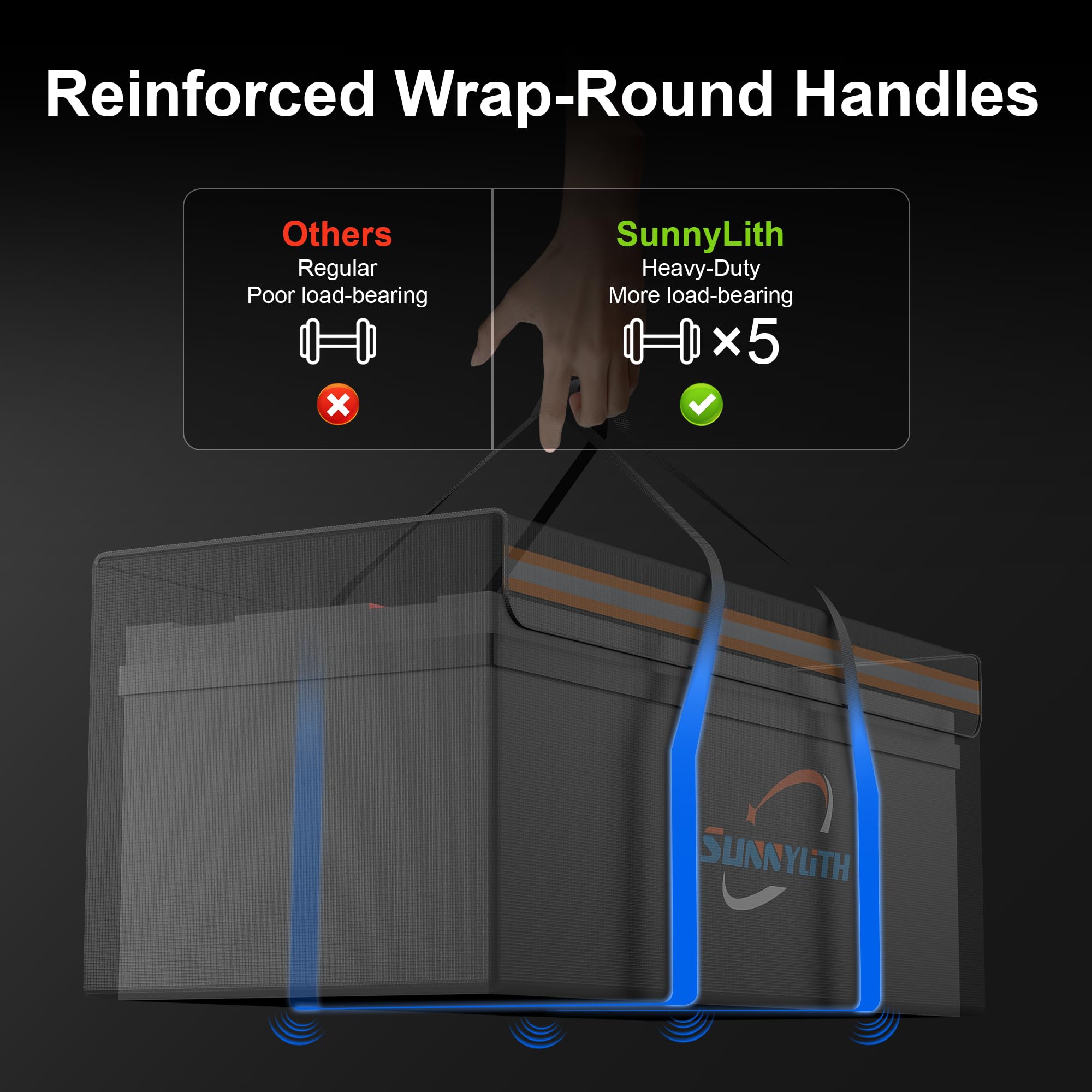 SunnyLith fireproof bag open interior reveals roomy compartments for batteries