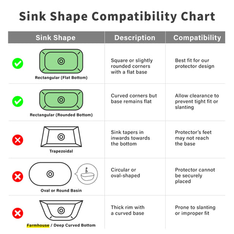 SunnyPoint centre drain hole alignment suits versatile sink layouts