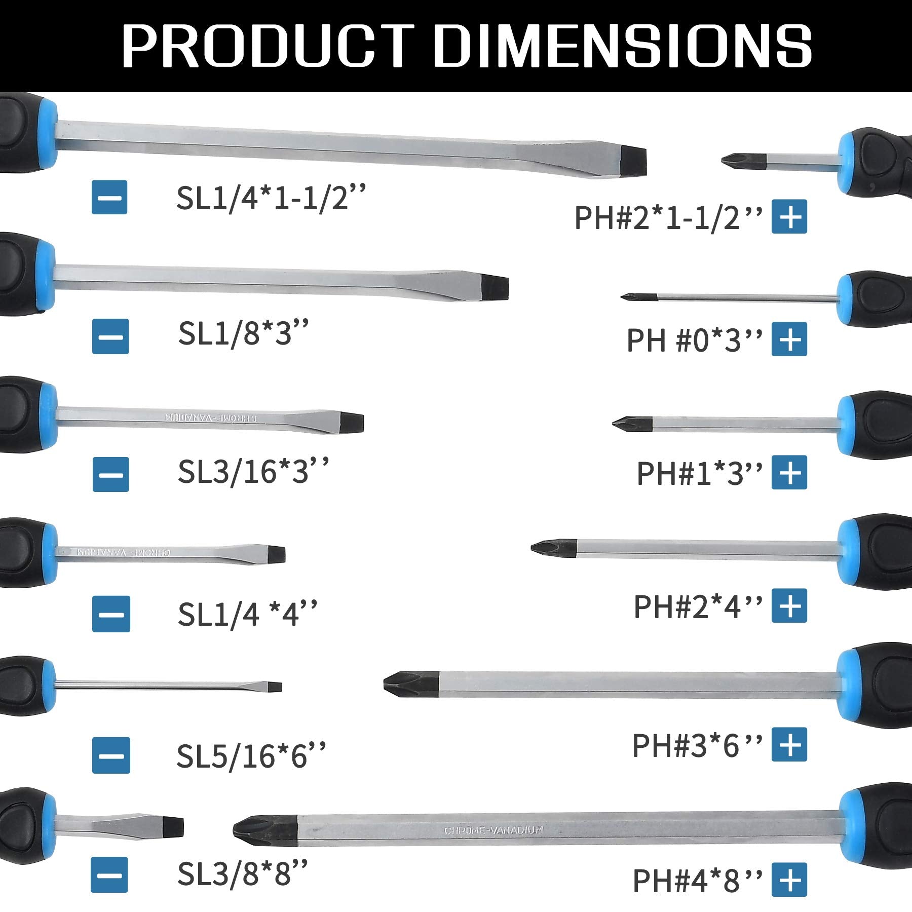 Sunplux ergonomic TPR handle provides comfortable control