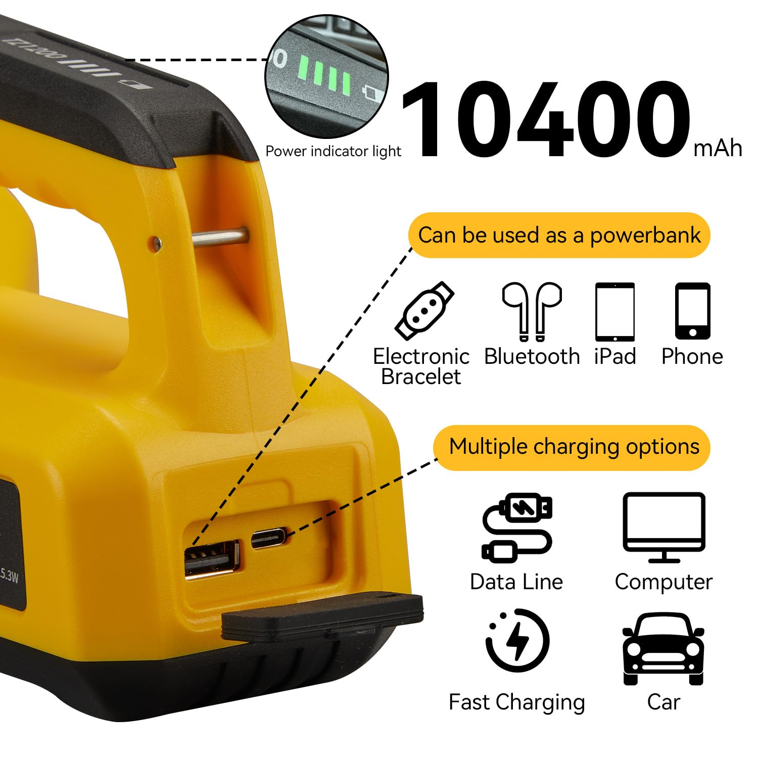 SUNREI 10400mAh battery pack powers devices during trips and emergencies.