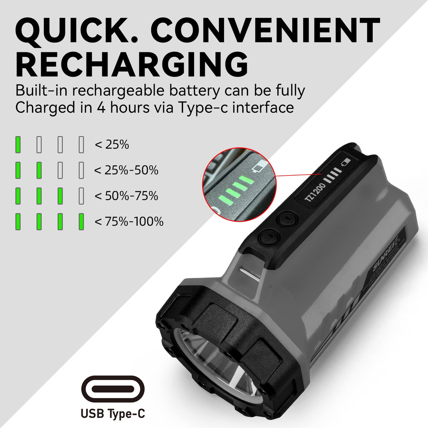 SUNREI 750m illumination demonstrates far-range visibility for outdoor use.