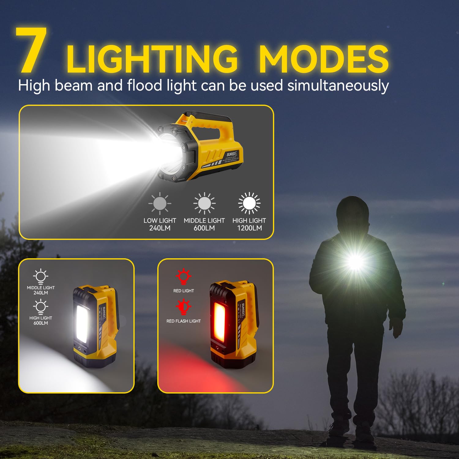 SUNREI red emergency light mode aids signaling during night operations.