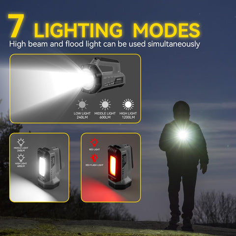SUNREI red-light SOS mode aids signaling during emergencies.