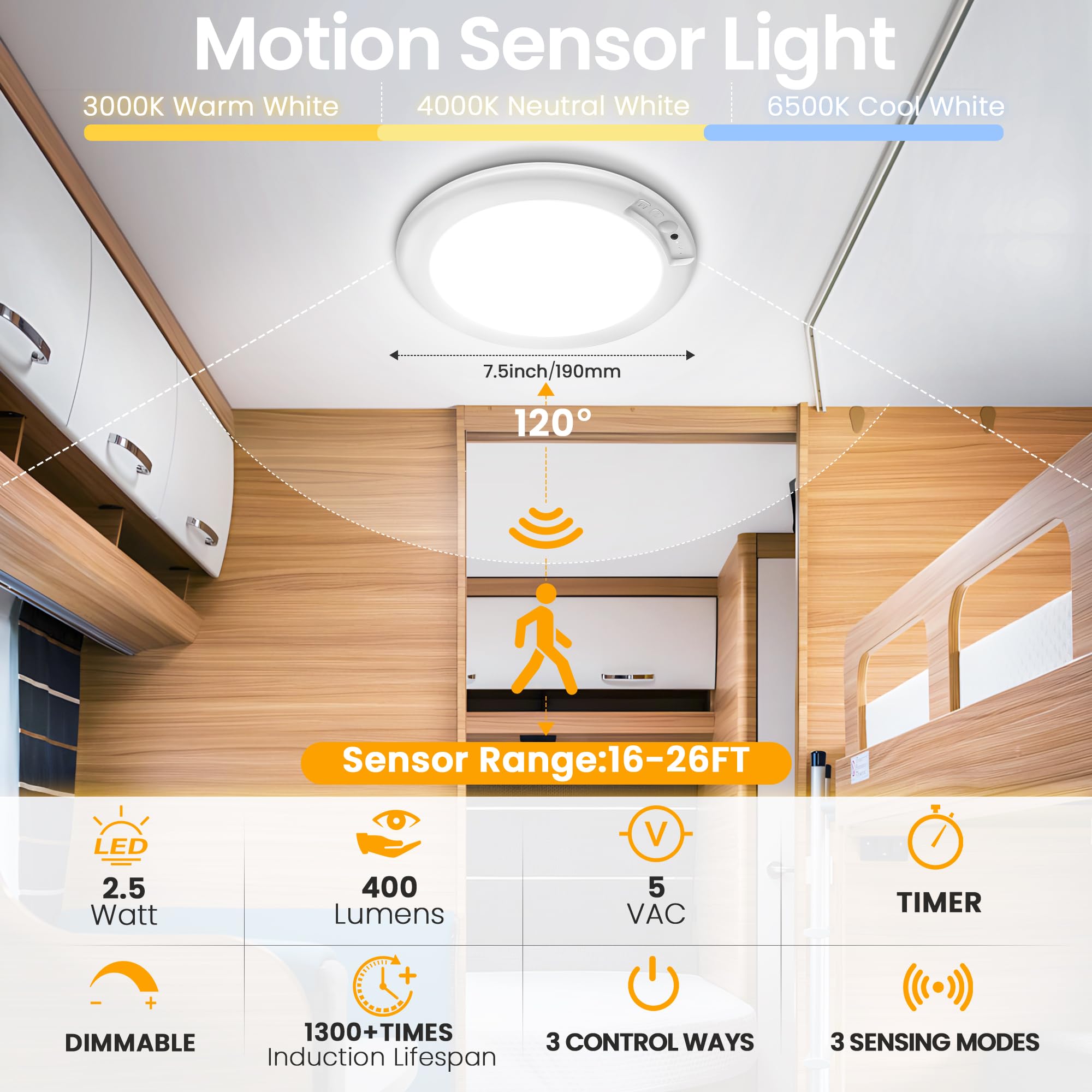 SunRider 2-pack ceiling light with remote control ready to adjust brightness.