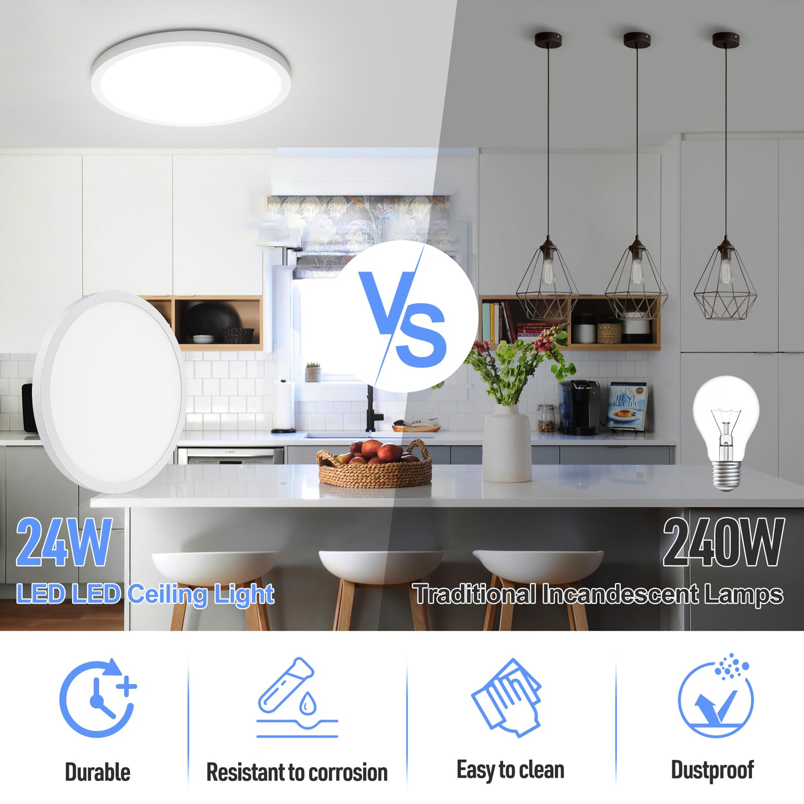 SunRider high-CRI 85+ ceiling light showing natural colors in living spaces.