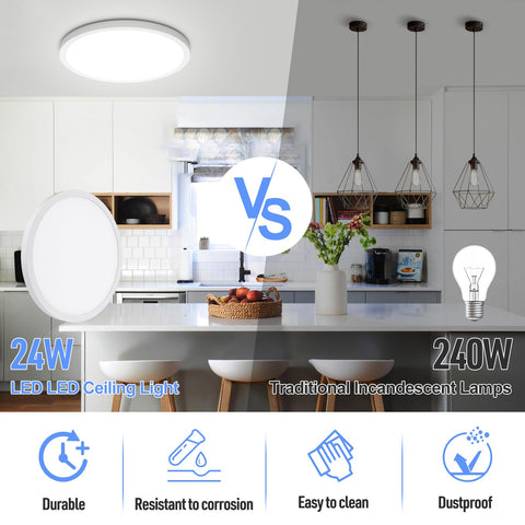 SunRider high-CRI 85+ ceiling light showing natural colors in living spaces.