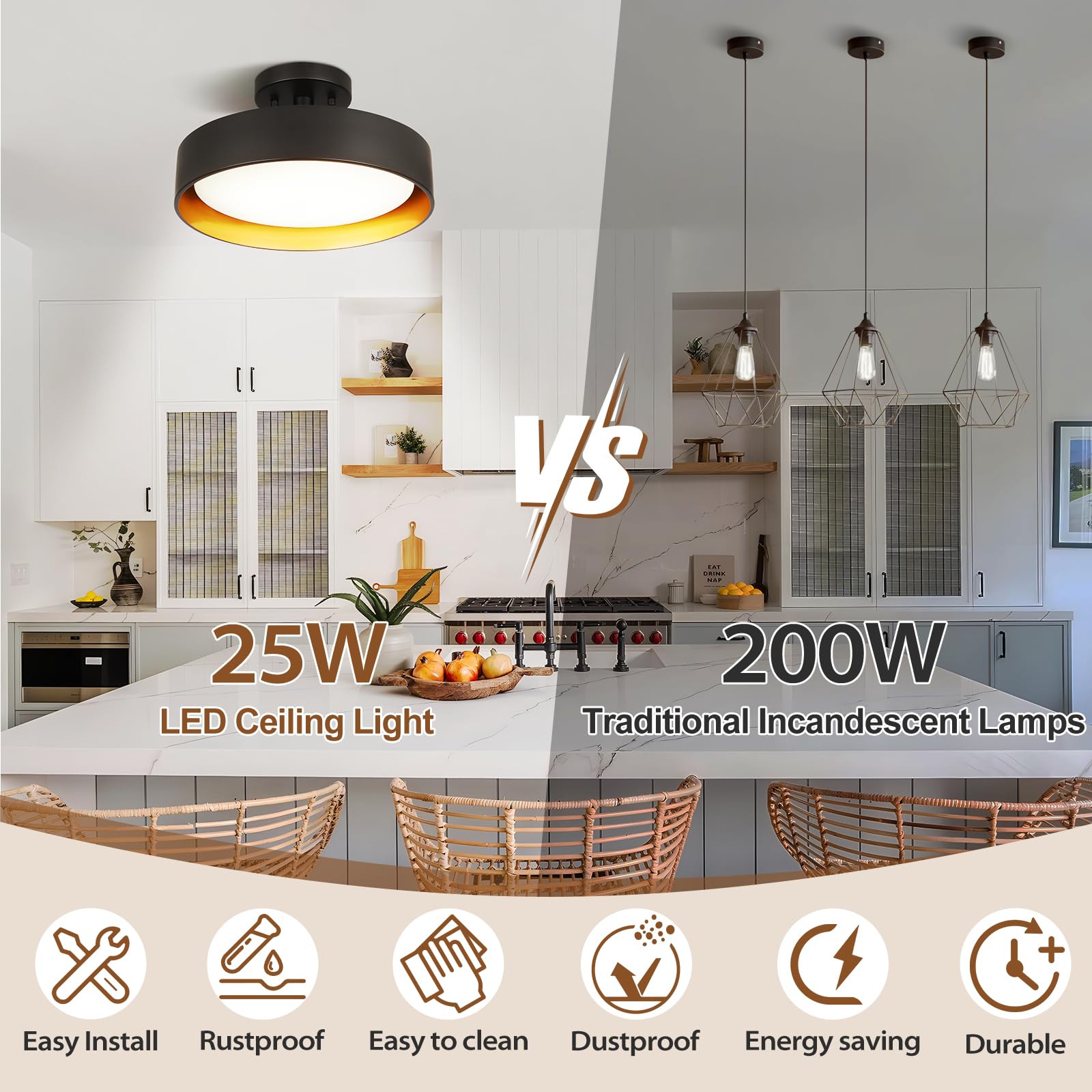 SunRider 12-inch flush mount kitchen lighting delivers high brightness and color accuracy
