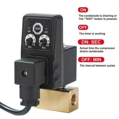 SUNROAD IP65-rated enclosure suitable for harsh environments