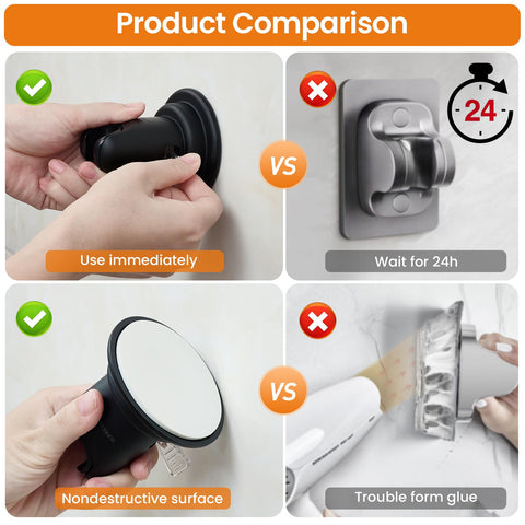 Sunschois 360 pivot directs water precisely wherever needed