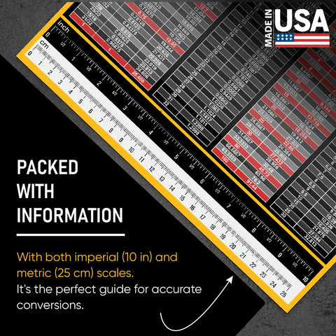 Sunsella 10-inch ruler on chart for accurate small-scale measurements