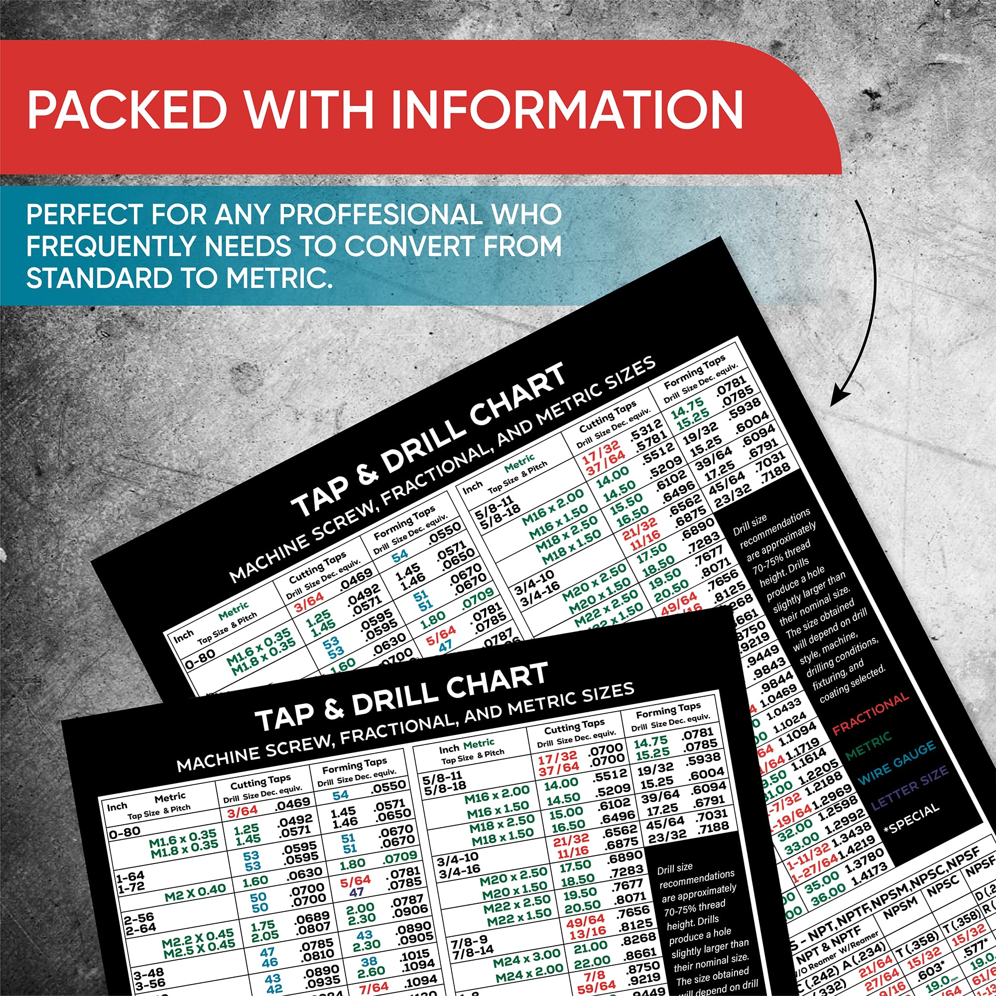 Sunsella conversion data supporting multiple standards for taps and drills.