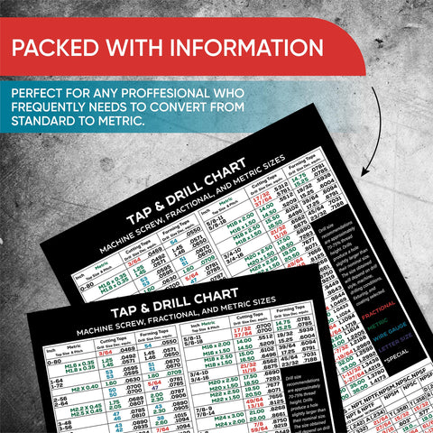 Sunsella conversion data supporting multiple standards for taps and drills.