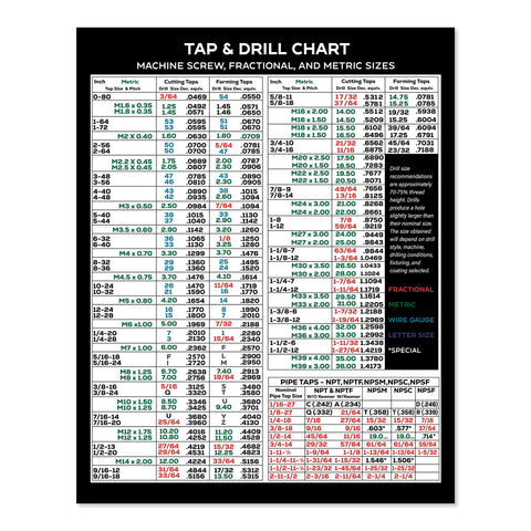 Sunsella magnetic tap chart in 8.5 by 10.53 inches for quick reference at the workstation.