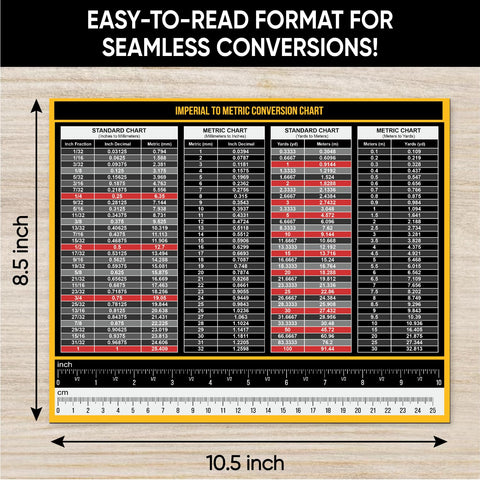 Sunsella meters to yards table visual supports quick layout checks